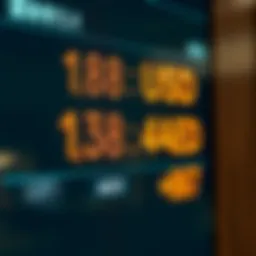 Currency exchange rates displayed on a digital screen