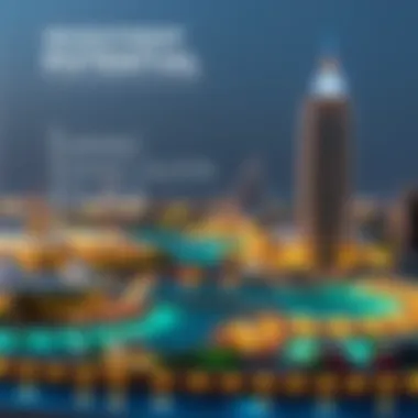 Infographic depicting investment potential and market trends related to the Damac Lagoon Project