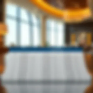 Interest rates comparison table