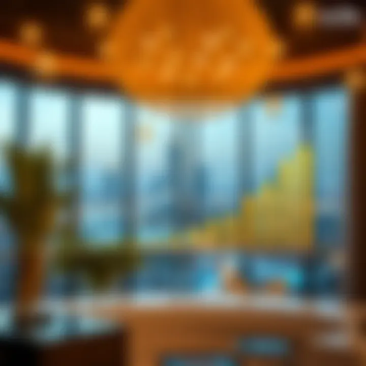 Investment Insights on كورنيش جميرا Investment potential chart highlighting رشد in كورنيش جميرا