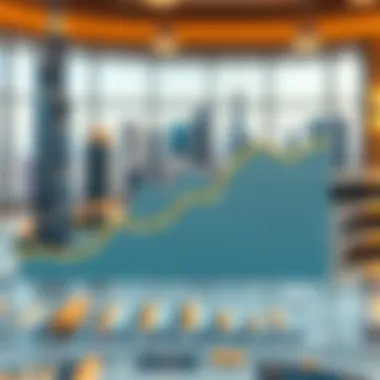 Real Estate Market Trends Infographic displaying real estate market trends in Dubai