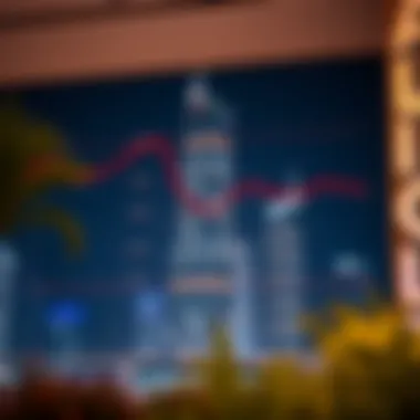 Investment potential graph for XL Tower