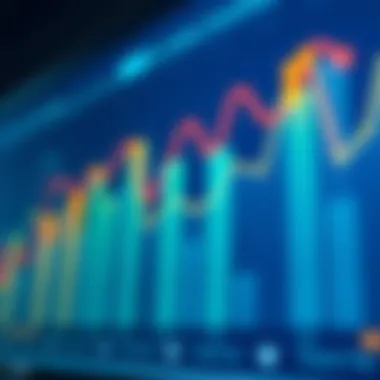 Trends in Dubai real estate market analysis charts