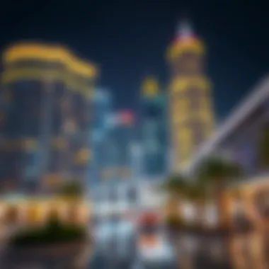 Visual representation of the business environment in the UAE