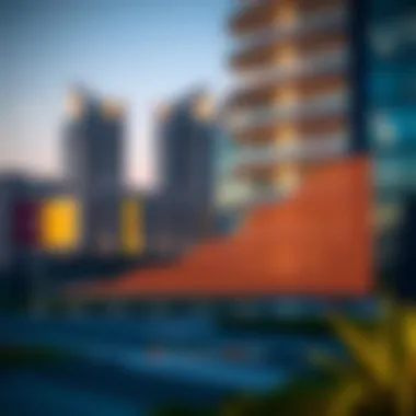 Graph illustrating property value trends in Dubai